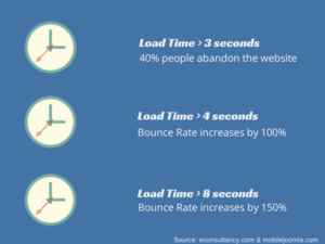 Data Heart Automation & Monitoring Solutions